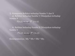 2). Komposisi Refleksi terhadap Sumbu Y dan X
    a). Refleksi terhadap Sumbu Y Dilanjutkan terhadap
Sumbu X
          P(x,y) My o Mx P” (-x,-y)

  b). Refleksi terhadap Sumbu X Dilanjutkan terhadap
Sumbu Y
        P(x,y) Mx o My P” (-x,-y)

Kesimpulannya : My ° Mx = Mx ° My.
 