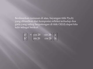 Berdasarkan rumusan di atas, bayangan titik P(a,b)
yang dihasilkan dari komposisi refleksi terhadap dua
garis yang saling berpotongan di titik O(0,0) dapat kita
tulis sebagai berikut.

        a”   = cos 2     -sin 2    a
        b”     sin 2      cos 2    b
 