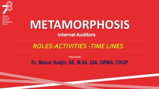 Presented By:
METAMORPHOSIS
Internal Auditors
ROLES-ACTIVITIES -TIME LINES
Dr. Maizar Radjin, SE, M.Ak, QIA, QRMA, CRGP
 