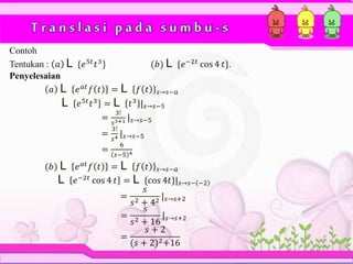 T r a n s l a s i p a d a s u m b u - s
Contoh
Tentukan : 𝑎 L {𝑒5𝑡
𝑡3
} (𝑏) L {𝑒−2𝑡
cos 4 𝑡}.
Penyelesaian
𝑎 L 𝑒 𝑎𝑡
𝑓 𝑡 = L 𝑓 𝑡 𝑠→𝑠−𝑎
L 𝑒5𝑡
𝑡3
= L 𝑡3
| 𝑠→𝑠−5
=
3!
𝑠3+1 | 𝑠→𝑠−5
=
3!
𝑠4 | 𝑠→𝑠−5
=
6
𝑠−5 4
(𝑏) L 𝑒 𝑎𝑡
𝑓 𝑡 = L 𝑓 𝑡 𝑠→𝑠−𝑎
L 𝑒−2𝑡
cos 4 𝑡 = L {cos 4𝑡}| 𝑠→𝑠− −2
=
𝑠
𝑠2 + 42
| 𝑠→𝑠+2
=
𝑠
𝑠2 + 16
| 𝑠→𝑠+2
=
𝑠 + 2
(𝑠 + 2)2+16
 
