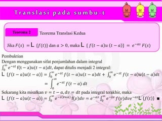 T r a n s l a s i p a d a s u m b u - t
Teorema Translasi Kedua
Jika 𝐹(𝑠) = L {𝑓(𝑡)} dan 𝑎 > 0, maka L { 𝑓 𝑡 − 𝑎 𝑢 𝑡 − 𝑎 } = 𝑒−𝑎𝑠
𝐹(𝑠)
Teorema 2
Pembuktian
Dengan menggunakan sifat penjumlahan dalam integral
0
∞
𝑒−𝑠𝑡
f t − a 𝑢(𝑡 − 𝑎)𝑑𝑡, dapat ditulis menjadi 2 integral:
L 𝑓 𝑡 − 𝑎 𝑢 𝑡 − 𝑎 = 0
∞
𝑒−𝑠𝑡
𝑓 𝑡 − 𝑎 𝑢 𝑡 − 𝑎 𝑑𝑡 + 0
∞
𝑒−𝑠𝑡
𝑓 𝑡 − 𝑎 𝑢 𝑡 − 𝑎 𝑑𝑡
=
0
∞
𝑒−𝑠𝑡 𝑓(𝑡 − 𝑎) 𝑑𝑡
Sekarang kita misalkan 𝑣 = 𝑡 − 𝑎, 𝑑𝑣 = 𝑑𝑡 pada integral terakhir, maka
L {𝑓 𝑡 − 𝑎 𝑢 𝑡 − 𝑎 } = 0
∞
𝑒−𝑠 𝑣+𝑎 f 𝑣 𝑑𝑣 = 𝑒−𝑎𝑠
0
∞
𝑒−𝑠𝑣 𝑓(𝑣)𝑑𝑣𝑒−𝑎𝑠L 𝑓 𝑡 ∎
 