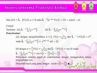 Invers teorema Translasi kedua
Jika 𝑓 𝑡 = L 𝐹 𝑠 , 𝑎 > 0 maka L -1 𝑒−𝑎𝑠
𝐹 𝑠 = 𝑓 𝑡 − 𝑎 𝑢 𝑡 − 𝑎
Contoh
Tentukan : (𝑎) L -1 1
𝑠−4
𝑒−2𝑠
(𝑏) L -1 𝑠
𝑠2+9
𝑒− 𝜋𝑠
2
Penyelesaian:
(𝑎) dengan mengidentifikasi 𝑎 = 2, 𝐹 𝑠 =
1
(𝑠−4)
dan L -1 𝐹 𝑠 = 𝑒4𝑡
maka L -1 1
𝑠−4
𝑒−2𝑠
= 𝑒4 𝑡−2
𝑢(𝑡 − 2)
(b) dengan 𝑎 =
𝜋
2
𝐹 𝑠 =
2
(𝑠2+9)
dan L -1 𝐹 𝑠 = cos 3𝑡 maka
L -1 𝑠
𝑠2+9
𝑒− 𝜋𝑠
2 = cos 3 𝑡 −
𝜋
2
𝑢 𝑡 −
𝜋
2
Pernyataan terakhir dapat di sederhanakan dengan menggunakan rumus
penjumlahan cos.
Diperoleh hasil yang sama dengan –𝑠𝑖𝑛3𝑡 𝑢 𝑡 −
𝜋
2
∎
 