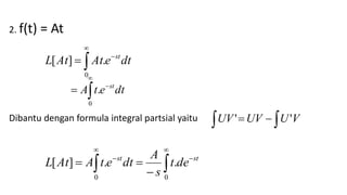 2. f(t) = At
Dibantu dengan formula integral partsial yaitu
dt
e
At
At
L st




0
.
]
[
dt
e
t
A st




0
.
 

 V
U
UV
UV '
'









0
0
.
.
]
[ st
st
de
t
s
A
dt
e
t
A
At
L
 