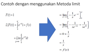 Contoh dengan menggunakan Metoda limit
 