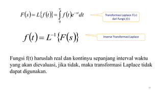   
 
s
F
L
t
f 1


   
   





0
dt
e
t
f
t
f
L
s
F st
39
Transformasi Laplace F(s)
dari fungsi f(t)
Inverse Transformasi Laplace
Fungsi f(t) haruslah real dan kontinyu sepanjang interval waktu
yang akan dievaluasi, jika tidak, maka transformasi Laplace tidak
dapat digunakan.
 