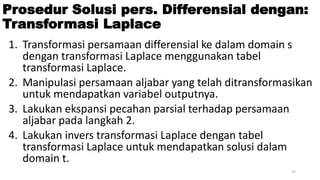 Prosedur Solusi pers. Differensial dengan:
Transformasi Laplace
1. Transformasi persamaan differensial ke dalam domain s
dengan transformasi Laplace menggunakan tabel
transformasi Laplace.
2. Manipulasi persamaan aljabar yang telah ditransformasikan
untuk mendapatkan variabel outputnya.
3. Lakukan ekspansi pecahan parsial terhadap persamaan
aljabar pada langkah 2.
4. Lakukan invers transformasi Laplace dengan tabel
transformasi Laplace untuk mendapatkan solusi dalam
domain t.
72
 