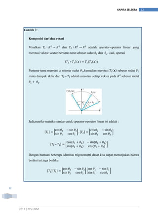 2017 | PPs UNM
12KAPITA SELEKTA
12
Contoh 7:
Komposisi dari dua rotasi
Misalkan dan adalah operator-operator linear yang
merotasi vektor-vektor berturut-turut sebesar sudut dan . Jadi, operasi
Pertama-tama merotasi sebesar sudut ,kemudian merotasi sebesar sudut
maka dampak akhir dari adalah merotasi setiap vektor pada sebesar sudut
.
Jadi,matriks-matriks standar untuk operator-operator linear ini adalah :
[ ] [ ]
[ ]
Dengan bantuan beberapa identitas trigonometri dasar kita dapat menunjukan bahwa
berikut ini juga berlaku
[ ] [ ]
 