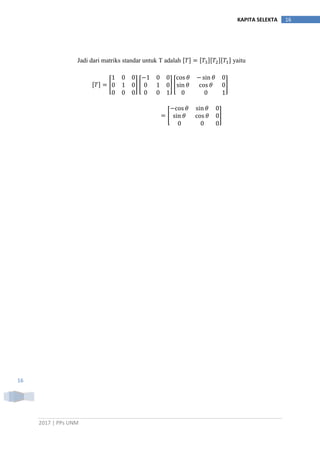 2017 | PPs UNM
16KAPITA SELEKTA
16
Jadi dari matriks standar untuk T adalah yaitu
[ ] [ ] [ ]
[ ]
 