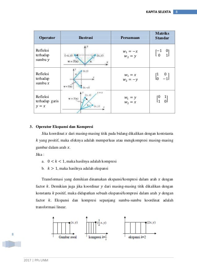 Contoh Soal Transformasi Linear R2 Ke R2 Contoh Soal