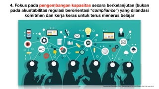 4. Fokus pada pengembangan kapasitas secara berkelanjutan (bukan
pada akuntabilitas regulasi berorientasi “compliance”) yang dilandasi
komitmen dan kerja keras untuk terus menerus belajar
Sourceimage:https://elearningindustry.com/4-reasons-organization-needs-learning-culture
!35 Transformasi Pendidikan Guru, Transformasi LPTK | Iwan Syahril, PhD | 26 June 2019
 