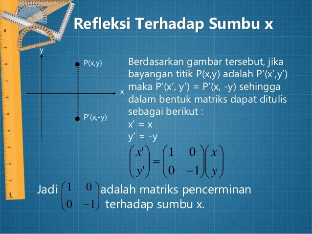 Transformasi Ppt