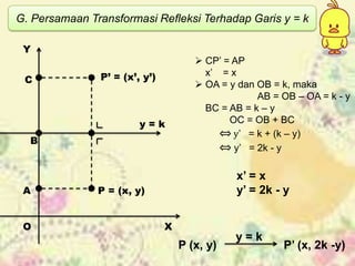 G. Persamaan Transformasi Refleksi Terhadap Garis y = k

 Y
                                       CP’ = AP
               P’ = (x’, y’)            x’ = x
 C                                     OA = y dan OB = k, maka
                                                   AB = OB – OA = k - y
                                        BC = AB = k – y
                        y=k                  OC = OB + BC
                                           ⇔ y’ = k + (k – y)
  B
                                           ⇔ y’ = 2k - y

                                              x’ = x
 A             P = (x, y)                     y’ = 2k - y


 O                             X
                                              y=k
                                   P (x, y)             P’ (x, 2k -y)
 