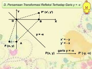 D. Persamaan Transformasi Refleksi Terhadap Garis y = -x

           Y               P’ (x’, y’)


     O                    B               X




                       y = -x

                                                x’ = - y
               A                                y’ = - x
P (x, y)
                                              garis y = -x
                                P(x, y)                      P’ (-y, -x)
 