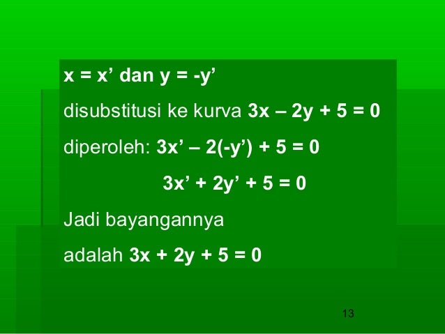 Transformasi Refleksi