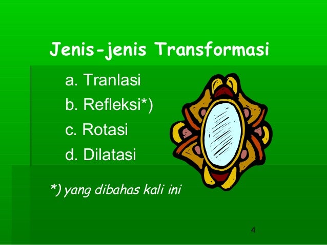Transformasirefleksi