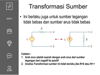 • Ini berlaku juga untuk sumber tegangan
tidak bebas dan sumber arus tidak bebas
Transformasi Sumber
Catatan :
1. Arah arus adalah searah dengan arah arus dari sumber
tegangan dari negatif ke positif
2. Analisa Transformasi sumber ini tidak berlaku jika R=0 atau R=∞
 