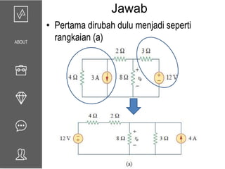 Jawab
• Pertama dirubah dulu menjadi seperti
rangkaian (a)
 