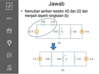 • Kemudian serikan resistor 4Ω dan 2Ω dan
menjadi seperti rangkaian (b)
Jawab
 