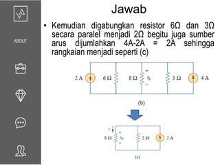 • Kemudian digabungkan resistor 6Ω dan 3Ω
secara paralel menjadi 2Ω begitu juga sumber
arus dijumlahkan 4A-2A = 2A sehingga
rangkaian menjadi seperti (c)
Jawab
 