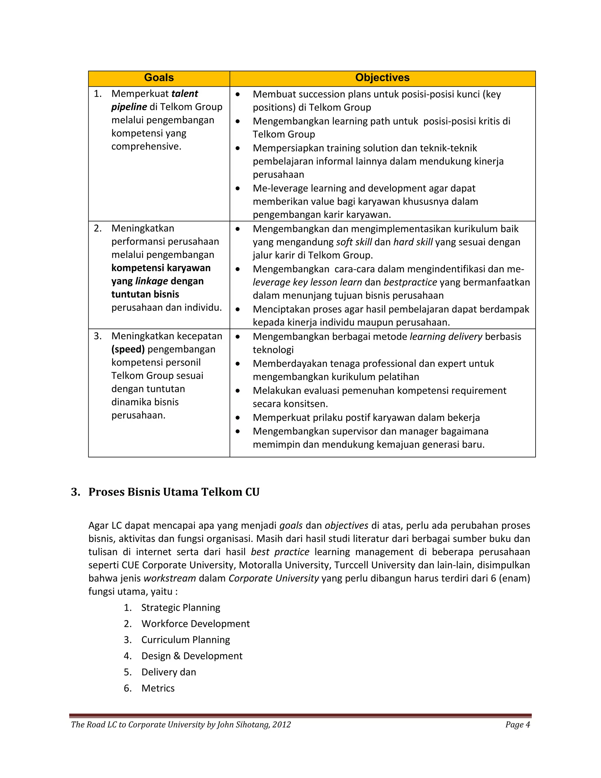 Goals                                                Objectives
      1. Memperkuat talent                 •   Membuat succession plans untuk posisi-posisi kunci (key
         pipeline di Telkom Group              positions) di Telkom Group
         melalui pengembangan              •   Mengembangkan learning path untuk posisi-posisi kritis di
         kompetensi yang                       Telkom Group
         comprehensive.                    •   Mempersiapkan training solution dan teknik-teknik
                                               pembelajaran informal lainnya dalam mendukung kinerja
                                               perusahaan
                                           •   Me-leverage learning and development agar dapat
                                               memberikan value bagi karyawan khususnya dalam
                                               pengembangan karir karyawan.
      2. Meningkatkan                      •   Mengembangkan dan mengimplementasikan kurikulum baik
         performansi perusahaan                yang mengandung soft skill dan hard skill yang sesuai dengan
         melalui pengembangan                  jalur karir di Telkom Group.
         kompetensi karyawan               •   Mengembangkan cara-cara dalam mengindentifikasi dan me-
         yang linkage dengan                   leverage key lesson learn dan bestpractice yang bermanfaatkan
         tuntutan bisnis                       dalam menunjang tujuan bisnis perusahaan
         perusahaan dan individu.          •   Menciptakan proses agar hasil pembelajaran dapat berdampak
                                               kepada kinerja individu maupun perusahaan.
      3. Meningkatkan kecepatan            •   Mengembangkan berbagai metode learning delivery berbasis
         (speed) pengembangan                  teknologi
         kompetensi personil               •   Memberdayakan tenaga professional dan expert untuk
         Telkom Group sesuai                   mengembangkan kurikulum pelatihan
         dengan tuntutan                   •   Melakukan evaluasi pemenuhan kompetensi requirement
         dinamika bisnis                       secara konsitsen.
         perusahaan.                       •   Memperkuat prilaku postif karyawan dalam bekerja
                                           •   Mengembangkan supervisor dan manager bagaimana
                                               memimpin dan mendukung kemajuan generasi baru.



3. Proses Bisnis Utama Telkom CU

    Agar LC dapat mencapai apa yang menjadi goals dan objectives di atas, perlu ada perubahan proses
    bisnis, aktivitas dan fungsi organisasi. Masih dari hasil studi literatur dari berbagai sumber buku dan
    tulisan di internet serta dari hasil best practice learning management di beberapa perusahaan
    seperti CUE Corporate University, Motoralla University, Turccell University dan lain-lain, disimpulkan
    bahwa jenis workstream dalam Corporate University yang perlu dibangun harus terdiri dari 6 (enam)
    fungsi utama, yaitu :
             1. Strategic Planning
             2. Workforce Development
             3. Curriculum Planning
             4. Design & Development
             5. Delivery dan
             6. Metrics


The Road LC to Corporate University by John Sihotang, 2012                                            Page 4
 