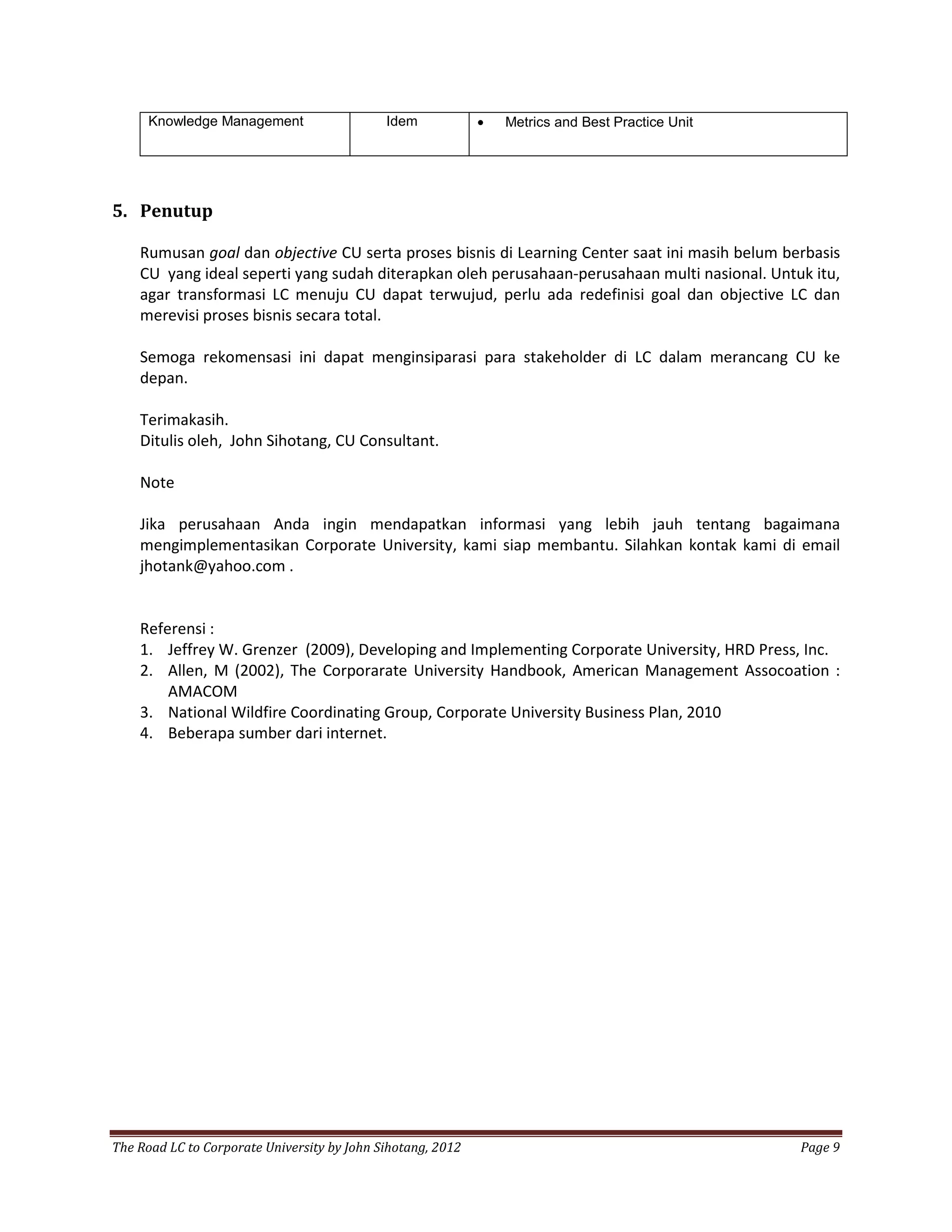 Knowledge Management                   Idem            •   Metrics and Best Practice Unit




5. Penutup

    Rumusan goal dan objective CU serta proses bisnis di Learning Center saat ini masih belum berbasis
    CU yang ideal seperti yang sudah diterapkan oleh perusahaan-perusahaan multi nasional. Untuk itu,
    agar transformasi LC menuju CU dapat terwujud, perlu ada redefinisi goal dan objective LC dan
    merevisi proses bisnis secara total.

    Semoga rekomensasi ini dapat menginsiparasi para stakeholder di LC dalam merancang CU ke
    depan.

    Terimakasih.
    Ditulis oleh, John Sihotang, CU Consultant.

    Note

    Jika perusahaan Anda ingin mendapatkan informasi yang lebih jauh tentang bagaimana
    mengimplementasikan Corporate University, kami siap membantu. Silahkan kontak kami di email
    jhotank@yahoo.com .


    Referensi :
    1. Jeffrey W. Grenzer (2009), Developing and Implementing Corporate University, HRD Press, Inc.
    2. Allen, M (2002), The Corporarate University Handbook, American Management Assocoation :
        AMACOM
    3. National Wildfire Coordinating Group, Corporate University Business Plan, 2010
    4. Beberapa sumber dari internet.




The Road LC to Corporate University by John Sihotang, 2012                                        Page 9
 
