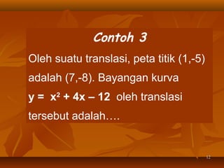 Contoh 3
Oleh suatu translasi, peta titik (1,-5)
adalah (7,-8). Bayangan kurva
y = x2 + 4x – 12 oleh translasi
tersebut adalah….

12

 