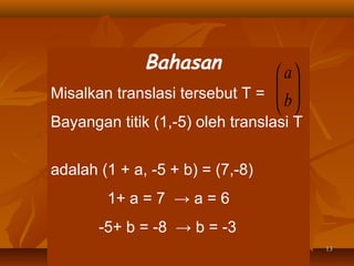Bahasan

 a
Misalkan translasi tersebut T =  b 
 
 

Bayangan titik (1,-5) oleh translasi T
adalah (1 + a, -5 + b) = (7,-8)
1+ a = 7 → a = 6
-5+ b = -8 → b = -3
13

 