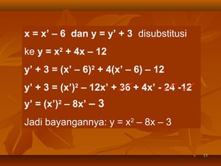 x = x’ – 6 dan y = y’ + 3 disubstitusi
ke y = x2 + 4x – 12
y’ + 3 = (x’ – 6)2 + 4(x’ – 6) – 12
y’ + 3 = (x’)2 – 12x’ + 36 + 4x’ - 24 -12
y’ = (x’)2 – 8x’ – 3
Jadi bayangannya: y = x2 – 8x – 3

15

 