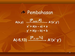 Pembahasan
[P(a,b) ,k]

A(x,y)

A’(x’,y’)

x’ = k(x – a) + a
y’ = k(y – b) + b

A(-5,13)

[P(1,-2),⅔]

A’(x’ y’)

34

 