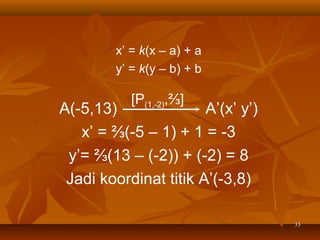 x’ = k(x – a) + a
y’ = k(y – b) + b

[P(1,-2),⅔]

A(-5,13)
A’(x’ y’)
x’ = ⅔(-5 – 1) + 1 = -3
y’= ⅔(13 – (-2)) + (-2) = 8
Jadi koordinat titik A’(-3,8)
35

 