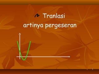 Tranlasi
artinya pergeseran

5

 