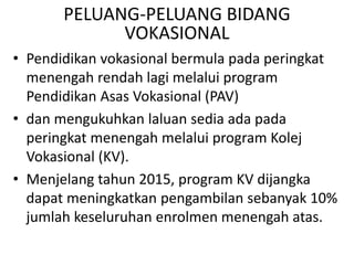 • Pendidikan vokasional bermula pada peringkat
menengah rendah lagi melalui program
Pendidikan Asas Vokasional (PAV)
• dan mengukuhkan laluan sedia ada pada
peringkat menengah melalui program Kolej
Vokasional (KV).
• Menjelang tahun 2015, program KV dijangka
dapat meningkatkan pengambilan sebanyak 10%
jumlah keseluruhan enrolmen menengah atas.
PELUANG-PELUANG BIDANG
VOKASIONAL
 