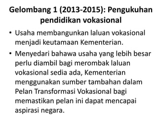 Gelombang 1 (2013-2015): Pengukuhan
pendidikan vokasional
• Usaha membangunkan laluan vokasional
menjadi keutamaan Kementerian.
• Menyedari bahawa usaha yang lebih besar
perlu diambil bagi merombak laluan
vokasional sedia ada, Kementerian
menggunakan sumber tambahan dalam
Pelan Transformasi Vokasional bagi
memastikan pelan ini dapat mencapai
aspirasi negara.
 