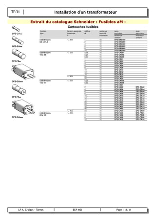 TP.31                        Installation d'un transformateur

                  Extrait du catalogue Schneider : Fusibles aM :




        LP A. Croizat - Tarnos            BEP MEI               Page : 11/11
B
 