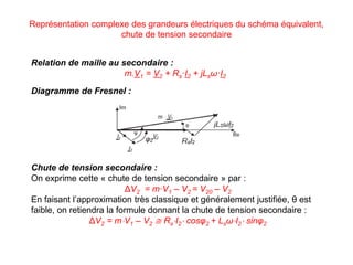 Représentation complexe des grandeurs électriques du schéma équivalent,
chute de tension secondaire
Relation de maille au secondaire :
m.V1 = V2 + Rs·I2 + jLsω·I2
Diagramme de Fresnel :
Chute de tension secondaire :
On exprime cette « chute de tension secondaire » par :
ΔV2 = m·V1 – V2 = V20 – V2
En faisant l’approximation très classique et généralement justifiée, θ est
faible, on retiendra la formule donnant la chute de tension secondaire :
ΔV2 = m⋅V1 – V2 ≅ Rs⋅I2⋅ cosφ2 + Lsω⋅I2⋅ sinφ2
 