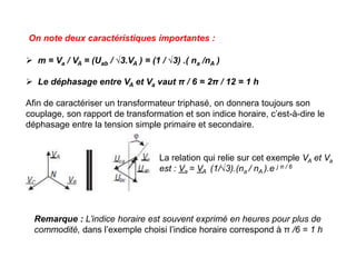 On note deux caractéristiques importantes :
 m = Va / VA = (Uab / √3.VA ) = (1 / √3) .( na /nA )
 Le déphasage entre VA et Va vaut π / 6 = 2π / 12 = 1 h
Afin de caractériser un transformateur triphasé, on donnera toujours son
couplage, son rapport de transformation et son indice horaire, c’est-à-dire le
déphasage entre la tension simple primaire et secondaire.
La relation qui relie sur cet exemple VA et Va
est : Va = VA (1/√3).(na / nA ).e j π / 6
Remarque : L’indice horaire est souvent exprimé en heures pour plus de
commodité, dans l’exemple choisi l’indice horaire correspond à π /6 = 1 h
 