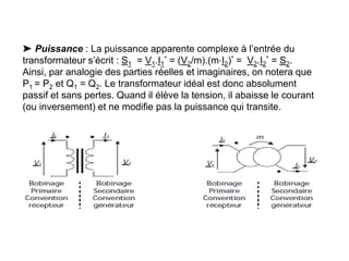 ➤ Puissance : La puissance apparente complexe à l’entrée du
transformateur s’écrit : S1 = V1.I1
* = (V2/m).(m⋅I2)* = V2.I2
* = S2.
Ainsi, par analogie des parties réelles et imaginaires, on notera que
P1 = P2 et Q1 = Q2. Le transformateur idéal est donc absolument
passif et sans pertes. Quand il élève la tension, il abaisse le courant
(ou inversement) et ne modifie pas la puissance qui transite.
 