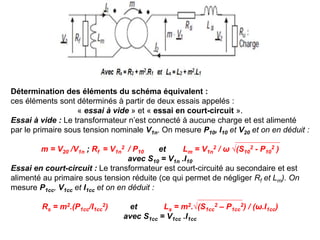 Détermination des éléments du schéma équivalent :
ces éléments sont déterminés à partir de deux essais appelés :
« essai à vide » et « essai en court-circuit ».
Essai à vide : Le transformateur n’est connecté à aucune charge et est alimenté
par le primaire sous tension nominale V1n. On mesure P10, I10 et V20 et on en déduit :
m = V20 /V1n ; Rf = V1n
2 / P10 et Lm = V1n
2 / ω √(S10
2 - P10
2 )
avec S10 = V1n .I10
Essai en court-circuit : Le transformateur est court-circuité au secondaire et est
alimenté au primaire sous tension réduite (ce qui permet de négliger Rf et Lm). On
mesure P1cc, V1cc et I1cc et on en déduit :
Rs = m2.(P1cc/I1cc
2) et Ls = m2.√(S1cc
2 – P1cc
2) / (ω.I1cc)
avec S1cc = V1cc .I1cc
 