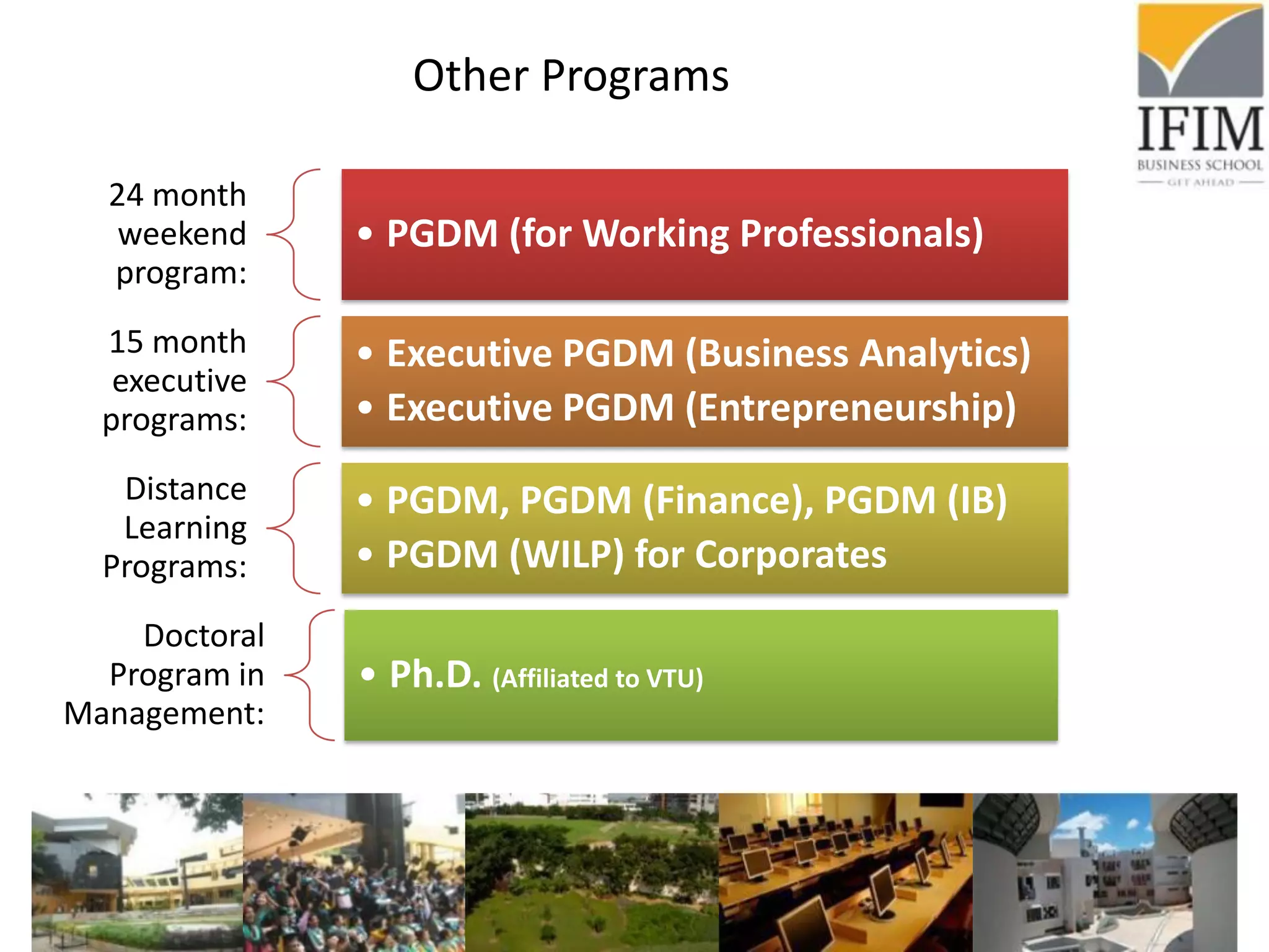 Other Programs
24 month
weekend
program:
• PGDM (for Working Professionals)
15 month
executive
programs:
• Executive PGDM (Business Analytics)
• Executive PGDM (Entrepreneurship)
Distance
Learning
Programs:
• PGDM, PGDM (Finance), PGDM (IB)
• PGDM (WILP) for Corporates
Doctoral
Program in
Management:
• Ph.D. (Affiliated to VTU)
 