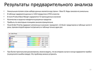 Результаты предварительного анализа
• Уникальным полем в этом наборе данных является код строки – Row ID. Коды заказов не уникальны.
• В таблице содержатся данные о 1263 продуктахи2703 клиентах
• В полеProductBase Margin содержится 72 пропущенныхзначения
• Количество и выручка находятся в разумныхпределах
• Прибыль по некоторым позициям заказов отрицательна
• ПолеOrder Priority содержит нетипичные значения: приоритет: «Critical» представленв таблице частот2
раза, причем второй вариант встречается в таблице только один раз
• При более пристальном рассмотрении, можно видеть, что во втором случае в концесодержится пробел
(в результате ошибки ввода). Эту проблему можно устранить.
17
 