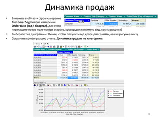 Динамика продаж
• Замените в областистрок измерение
Customer Segment на измерение
Order Date (Год + Квартал), для этого
перетащите новое полеповерх старого, курсор должениметь вид, как на рисунке)
• Выберите тип диаграммы: Линии, чтобы получить вид кросс-диаграммы, как на рисункевнизу
• Сохраните конфигурацию отчета: Динамикапродаж по категориям
28
 