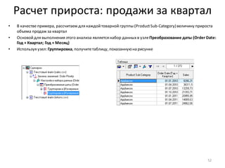 Расчет прироста: продажи за квартал
• В качестве примера, рассчитаем для каждойтоварной группы (ProductSub-Category)величину прироста
объема продаж за квартал
• Основойдля выполнения этого анализа является набор данныхв узлеПреобразование даты (Order Date:
Год + Квартал; Год + Месяц)
• Используя узел: Группировка, получитетаблицу, показаннуюна рисунке
52
 