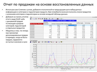 Отчет по продажам на основе восстановленных данных
• Используя узел Слияниес узлом, добавьтев полученныйна предыдущем шагенабор данных
информацию о категориии подкатегориипродукта. Вам потребуется вначалеполучить список продуктов
с указанием категориии подкатегориина основе исходной таблицы данных.
• Добавьте на панель отчетов
отчет в виде OLAP-куба
с динамикойпродаж
по месяцам в разрезе
категорий, подкатегорий
и отдельныхпродуктов
• Убедитесь в том, что теперь
при просмотре
детализированныхпродаж
в периодах, когда не было
продаж, содержатся
не пустые значения а нули
64
 