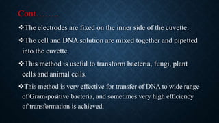 Cont……..
The electrodes are fixed on the inner side of the cuvette.
The cell and DNA solution are mixed together and pipetted
into the cuvette.
This method is useful to transform bacteria, fungi, plant
cells and animal cells.
This method is very effective for transfer of DNA to wide range
of Gram-positive bacteria, and sometimes very high efficiency
of transformation is achieved.
 
