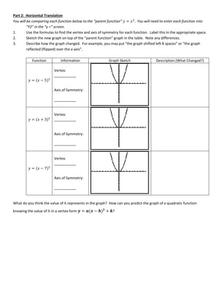 Part 2: Horizontal Translation
You will be comparing each function below to the “parent function” 𝑦 = 𝑥2
. You will need to enter each function into
“Y2” in the “y =” screen.
1. Use the formulas to find the vertex and axis of symmetry for each function. Label this in the appropriate space.
2. Sketch the new graph on top of the “parent function” graph in the table. Note any differences.
3. Describe how the graph changed. For example, you may put “the graph shifted left 8 spaces” or “the graph
reflected (flipped) over the x-axis”.
Function Information Graph Sketch Description (What Changed?)
𝑦 = (𝑥 − 5)2
Vertex:
___________
Axis of Symmetry:
___________
𝑦 = (𝑥 + 3)2
Vertex:
___________
Axis of Symmetry:
___________
𝑦 = (𝑥 − 7)2
Vertex:
___________
Axis of Symmetry:
___________
What do you think the value of ℎ represents in the graph? How can you predict the graph of a quadratic function
knowing the value of ℎ in a vertex form 𝒚 = 𝒂(𝒙 − 𝒉)𝟐
+ 𝒌?
 