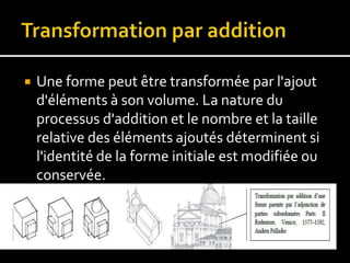  Une forme peut être transformée par l'ajout
d'éléments à son volume. La nature du
processus d'addition et le nombre et la taille
relative des éléments ajoutés déterminent si
l'identité de la forme initiale est modifiée ou
conservée.
 