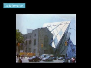 La déformation
 