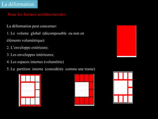 La déformation
La déformation peut concerner:
1. Le volume global (décomposable ou non en
éléments volumétrique)
2. L’enveloppe extérieure;
3. Les enveloppes intérieures;
4. Les espaces internes (volumétrie)
5. La partition interne (considérée comme une trame)
Pour les formes architecturales
 