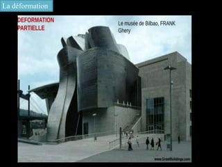 La déformation
 