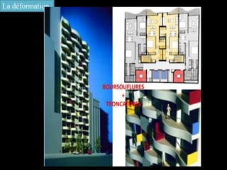La déformation
 